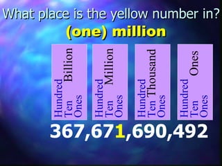 What place is the yellow number in? 367,67 1 ,690,492 Hundred Ten   Billion Ones Hundred Ten   Million Ones Hundred Ten  Thousand Ones Hundred Ten   Ones Ones (one) million 