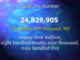 Read this number 24,829,905 twenty-four million,  eight hundred twenty-nine thousand,  nine hundred five 24 million, 829 thousand, 905 