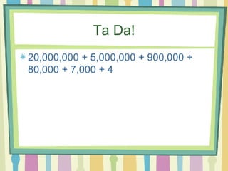 Ta Da! 20,000,000 + 5,000,000 + 900,000 + 80,000 + 7,000 + 4 