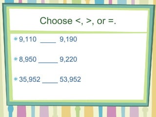 Choose <, >, or =. 9,110  ____  9,190 8,950 _____ 9,220 35,952 ____ 53,952 