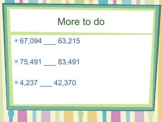 More to do 67,094 ___ 63,215 75,491 ___ 83,491 4,237 ___ 42,370 