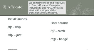 Articulation Place and manner lesson AS. | PPTX