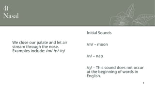 Articulation Place and manner lesson AS. | PPTX