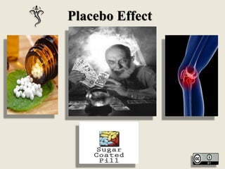 Placebo Effect
 