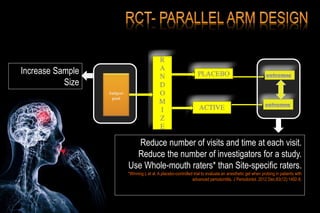Subject
pool
Reduce number of visits and time at each visit.
Reduce the number of investigators for a study.
Use Whole-mouth raters* than Site-specific raters.
*Winning L et al. A placebo-controlled trial to evaluate an anesthetic gel when probing in patients with
advanced periodontitis. J Periodontol. 2012 Dec;83(12):1492-8.
Increase Sample
Size
 