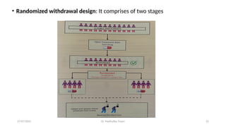 Placebo in Clinical Trials.pptx by dr madhulika tiwari kgmu | PPTX