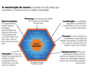 A construção da marca é baseada em seis pilares, que
constróem a maneira como a cidade é percebida:


                            Presença é à presença da cidade
Oportunidades                  no mundo, a sua projeção           Localização é a localização
é a capacidade da                   fora do país.                     geográfica da cidade, se é
cidade de gerar                                                   montanhosa, se tem um bom
empregos,                                                           clima, se está no litoral, etc.
oportunidades de
negócios, de estudo
e a perspectiva de
uma vida melhor aos                                              Pessoas é o item referente à
que vivem nela ou                                                 amabilidade, à capacidade de
que a procuram para                                           receber das pessoas na cidade, de
viver.                                                          como elas se comportam com
                                                                  relação a quem vem de fora.


                                                                 Equipamentos refere-se à
Pulsação é o ritmo da                                              capacidade receptiva, à infra-
cidade, sua capacidade de                                      estrutura instalada na cidade em
entreter, de ditar                                             matéria de capacidade hoteleira,
comportamentos e                                              centros de convenções, hospitais,
tendências, a sua vida                                                              serviços, etc.
noturna, os bares.
 