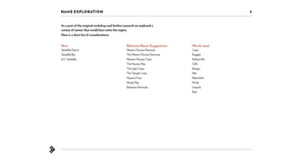 Place Branding Project