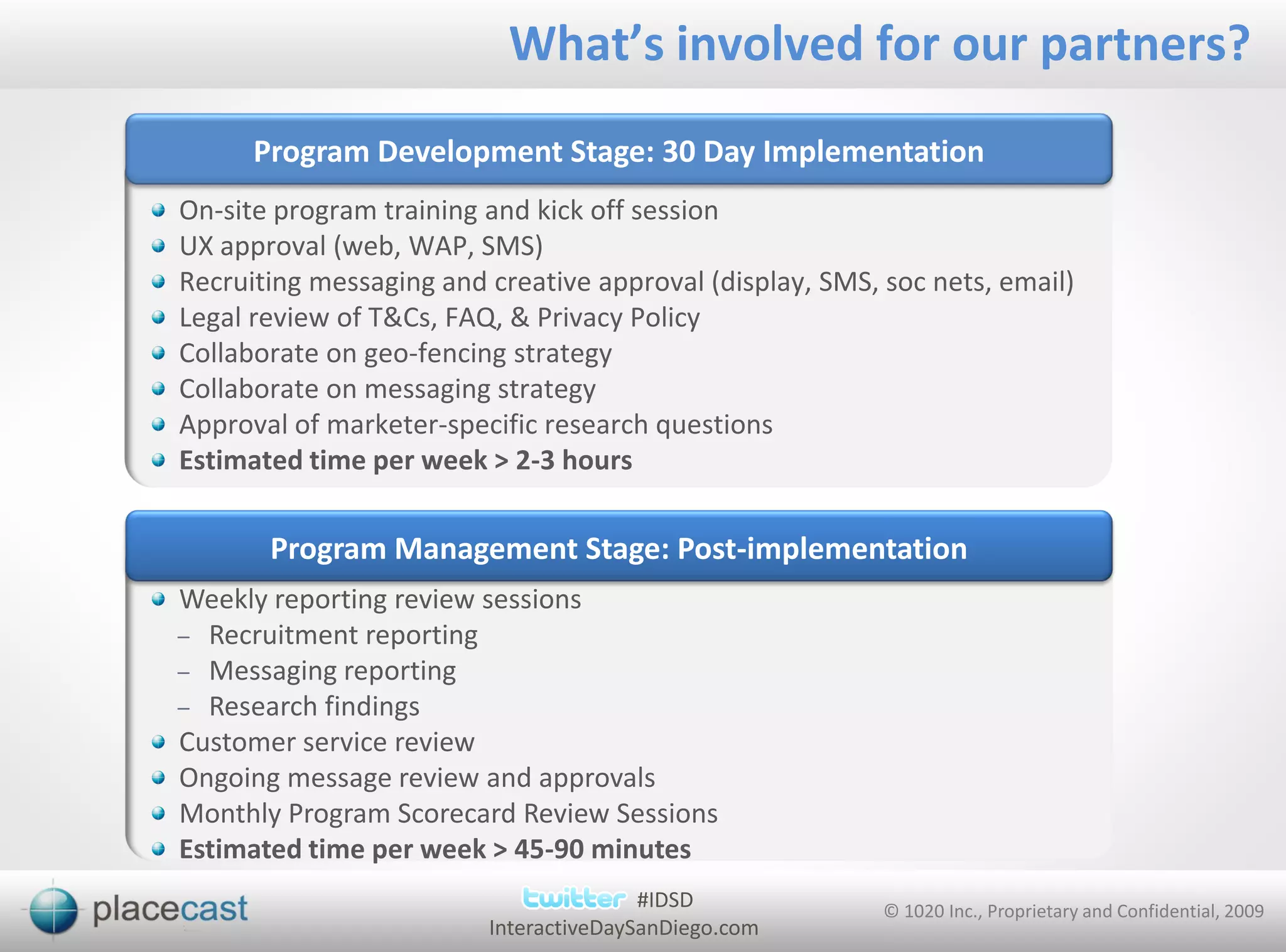What’s involved for our partners?
      Program Development Stage: 30 Day Implementation
On-site program training and kick off session
UX approval (web, WAP, SMS)
Recruiting messaging and creative approval (display, SMS, soc nets, email)
Legal review of T&Cs, FAQ, & Privacy Policy
Collaborate on geo-fencing strategy
Collaborate on messaging strategy
Approval of marketer-specific research questions
Estimated time per week > 2-3 hours


       Program Management Stage: Post-implementation
Weekly reporting review sessions
– Recruitment reporting
– Messaging reporting
– Research findings
Customer service review
Ongoing message review and approvals
Monthly Program Scorecard Review Sessions
Estimated time per week > 45-90 minutes
                                        #IDSD             © 1020 Inc., Proprietary and Confidential, 2009
                         InteractiveDaySanDiego.com
 