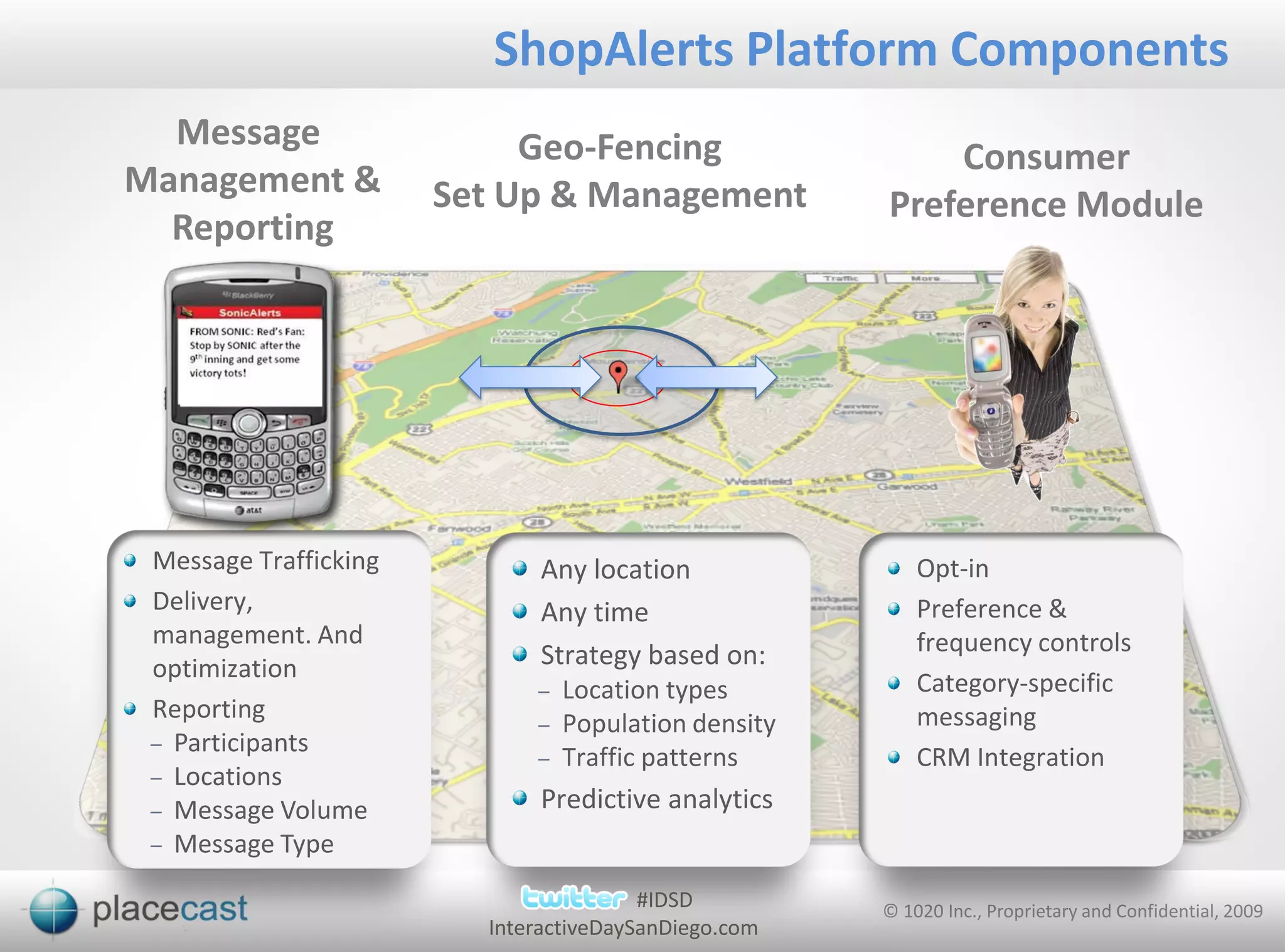 ShopAlerts Platform Components
  Message                   Geo-Fencing                   Consumer
Management &           Set Up & Management            Preference Module
  Reporting




 Message Trafficking          Any location                Opt-in
 Delivery,                    Any time                    Preference &
 management. And                                          frequency controls
 optimization                 Strategy based on:
                             –   Location types           Category-specific
 Reporting                                                messaging
                             –   Population density
 – Participants
                             –   Traffic patterns         CRM Integration
 – Locations
 – Message Volume             Predictive analytics
 – Message Type

                                        #IDSD         © 1020 Inc., Proprietary and Confidential, 2009
                         InteractiveDaySanDiego.com
 