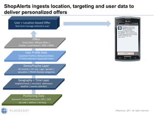 ShopAlerts ingests location, targeting and user data to
deliver personalized offers
     User + Location-based Offer
      Real-time message tailored to user




                       Offers
             Direct Sold| Affiliate Offers |
          Display | Local Search | SMS | MMS


                User Profile Data
         Customer Profiles| Behavioral Data|
         3rd Party Intender| Expressed Intent


              Demo/Psycho Layer
         HH income | HH size | age | gender |
         education | PRIZM lifestyle categories


         Geography + Time Layer
      neighborhoods | merchant addresses|
           weather | events calendars



              Positioning Data
   Network| Passive/Predictive| GPS | Wifi
        zip code | address | lat-long


                                                  ©Placecast, 2011. All rights reserved.
 