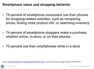 Smartphone users and shopping behavior


▪ 79 percent of smartphone consumers use their phones
  for shopping-related activities, such as comparing
  prices, finding more product info, or searching inventory.

▪ 74 percent of smartphone shoppers make a purchase,
  whether online, in-store, or on their phones.

▪ 70 percent use their smartphones while in a store



Source: The Mobile Movement: Understanding Smartphone Users, a study conducted by Google and Ipsos OTX MediaCT


                                                                                              ©Placecast, 2011. All rights reserved.
 