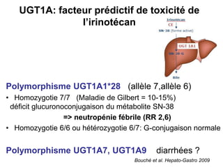 UGT1A: facteur prédictif de toxicité de
               l’irinotécan




Polymorphisme UGT1A1*28 (allèle 7,allèle 6)
• Homozygotie 7/7 (Maladie de Gilbert = 10-15%)
 déficit glucuronoconjugaison du métabolite SN-38
                  => neutropénie fébrile (RR 2,6)
• Homozygotie 6/6 ou hétérozygotie 6/7: G-conjugaison normale


Polymorphisme UGT1A7, UGT1A9                 diarrhées ?
                                    Bouché et al. Hepato-Gastro 2009
 