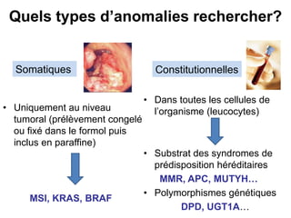 Quels types d’anomalies rechercher?


  Somatiques                       Constitutionnelles

                                 • Dans toutes les cellules de
• Uniquement au niveau             l’organisme (leucocytes)
  tumoral (prélèvement congelé
  ou fixé dans le formol puis
  inclus en paraffine)
                                 • Substrat des syndromes de
                                   prédisposition héréditaires
                                    MMR, APC, MUTYH…
                                 • Polymorphismes génétiques
     MSI, KRAS, BRAF
                                         DPD, UGT1A…
 
