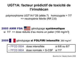 UGT1A: facteur prédictif de toxicité de
                l’irinotécan
   polymorphisme UGT1A1*28 (allèle 7) homozygote = 7/7
              => neutropénie fébrile (RR 2,6)


2005 AMM FDA            génotypage systématique
 si 7/7 => dose réduite d’au moins un palier (150 mg/m2)


2009        génotypage si FOLFIRI intensifié 260 mg/m2

       • FFCD 0504 dose intensifiée     si 6/6 ou 6/7
       • FFCD 0604 dose normale + G-CSF si 7/7

                                          Bouché et al. Hépato-Gastro 2009
 