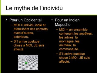 Le mythe de l’individu
• Pour un Occidental           • Pour un Indien
  – MOI = individu isolé et      Mapuche
    établissant des contrats     – MOI = un ensemble
    avec d’autres,                 contenant les ancêtres,
    extérieurs.                    les arbres, la
  – S’il arrive quelque            montagne, les
    chose à MOI, JE suis           animaux, la
    affecté.                       communauté.
                                 – S’il arrive quelque
                                   chose à MOI, JE suis
                                   affecté.
 