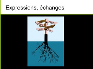 Expressions, échanges
 