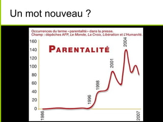 Un mot nouveau ?
 