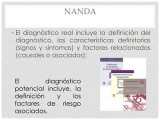 NANDA
• El diagnóstico real incluye la definición del
diagnóstico, las características definitorias
(signos y síntomas) y factores relacionados
(causales o asociados);
El diagnóstico
potencial incluye, la
definición y los
factores de riesgo
asociados.
 