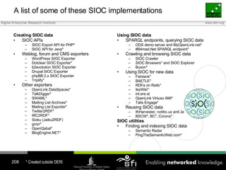 A list of some of these SIOC implementations <ul><li>Creating SIOC data </li></ul><ul><li>SIOC APIs  </li></ul><ul><ul><li...