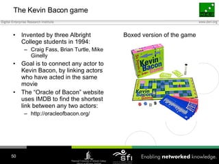 The Kevin Bacon game <ul><li>Boxed version of the game </li></ul><ul><li>Invented by three Albright College students in 19...