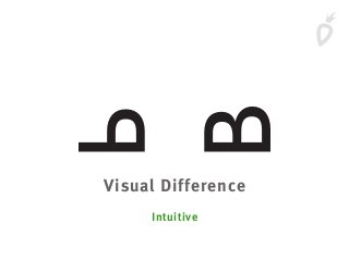 B
P
Visual Difference
Intuitive
 