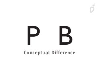 BPConceptual Difference
 