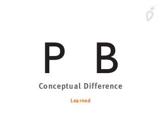 BPConceptual Difference
Learned
 