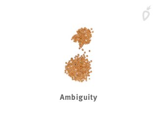 Ambiguity
 