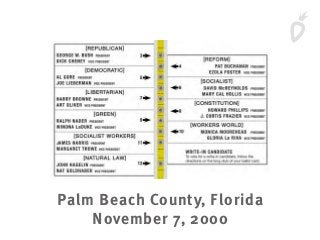 Palm Beach County, Florida
November 7, 2000
 
