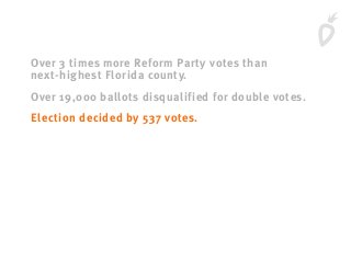 Over 3 times more Reform Party votes than
next-highest Florida county.
Over 19,000 ballots disqualified for double votes.
Election decided by 537 votes.
 