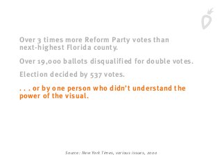 Over 3 times more Reform Party votes than
next-highest Florida county.
Over 19,000 ballots disqualified for double votes.
Election decided by 537 votes.
. . . or by one person who didn’t understand the
power of the visual.
Source: New York Times, various issues, 2000
 