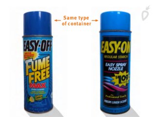 Same type
of container
 