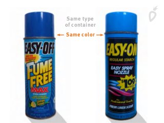 Same type
of container
Same color
 