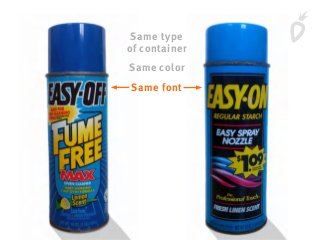 Same type
of container
Same color
Same font
 