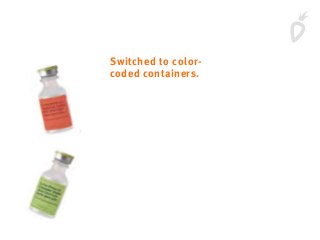 Switched to color-
coded containers.
 