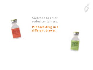 Switched to color-
coded containers.
Put each drug in a
different drawer.
 