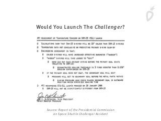 Would You Launch The Challenger?
Source: Report of the Presidential Commission
on Space Shuttle Challenger Accident
 