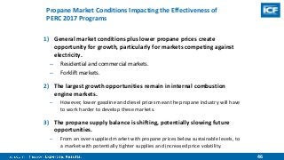 46
1) General market conditions plus lower propane prices create
opportunity for growth, particularly for markets competing against
electricity.
– Residential and commercial markets.
– Forklift markets.
2) The largest growth opportunities remain in internal combustion
engine markets.
– However, lower gasoline and diesel prices mean the propane industry will have
to work harder to develop these markets.
3) The propane supply balance is shifting, potentially slowing future
opportunities.
– From an over-supplied market with propane prices below sustainable levels, to
a market with potentially tighter supplies and increased price volatility.
Propane Market Conditions Impacting the Effectiveness of
PERC 2017 Programs
 