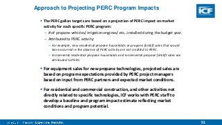 51
Approach to Projecting PERC Program Impacts
 The PERC gallon targets are based on a projection of PERC impact on market
activity for each specific PERC program:
– # of propane vehicles/ irrigation engines/ etc…installed during the budget year.
– Attributed to PERC activity:
– For example, new residential propane households or propane forklift sales that would
have occurred in the absence of PERC activity are not credited to PERC.
– Incremental residential propane households and incremental propane forklift sales are
attributed to PERC.
 For equipment sales for new propane technologies, projected sales are
based on program expectations provided by PERC project managers
based on input from PERC partners and expected market conditions.
 For residential and commercial construction, and other activities not
directly related to specific technologies, ICF works with PERC staff to
develop a baseline and program impact estimate reflecting market
conditions and program potential.
 