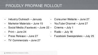 PROUDLY PROPANE ROLLOUT
• Industry Outreach – January
• Marketer Materials – June 15
• Social Media (Facebook) – June 22
• Print – June 24
• Press Release – June 27
• TV Commercials – June 27
• Consumer Website – June 27
• YouTube Channel – June 27
• Cinema – July 1
• Radio – July 18
• Facebook Sweepstakes – July 25
 