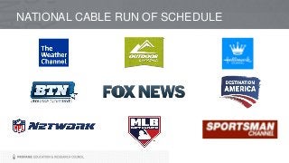 NATIONAL CABLE RUN OF SCHEDULE
 