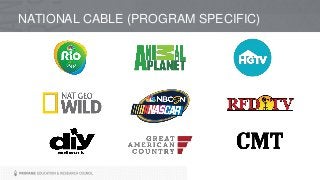 NATIONAL CABLE (PROGRAM SPECIFIC)
 