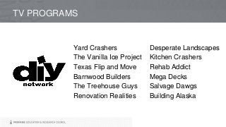 TV PROGRAMS
Yard Crashers
The Vanilla Ice Project
Texas Flip and Move
Barnwood Builders
The Treehouse Guys
Renovation Realities
Desperate Landscapes
Kitchen Crashers
Rehab Addict
Mega Decks
Salvage Dawgs
Building Alaska
 