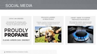 DRIVE AWARENESS
Complement TV campaign with
national post targeting and establish
Proudly Propanesocial channels
PROVIDE LAYERED
INTERACTIONS
Publish avariety of entertaining content
that increasingly engagesconsumers
over time
DIRECT USERS TO DEEPER
PROPANE KNOW LEDGE
Showcasethemodern usesof propane
in content and direct usersto Proudly
Propanemicrosite
INCREASE
FAVORABILITY
INSPIRE
ENGAGEM ENT
CHANGE
PERCEPTIONSSOCIAL MEDIA
 