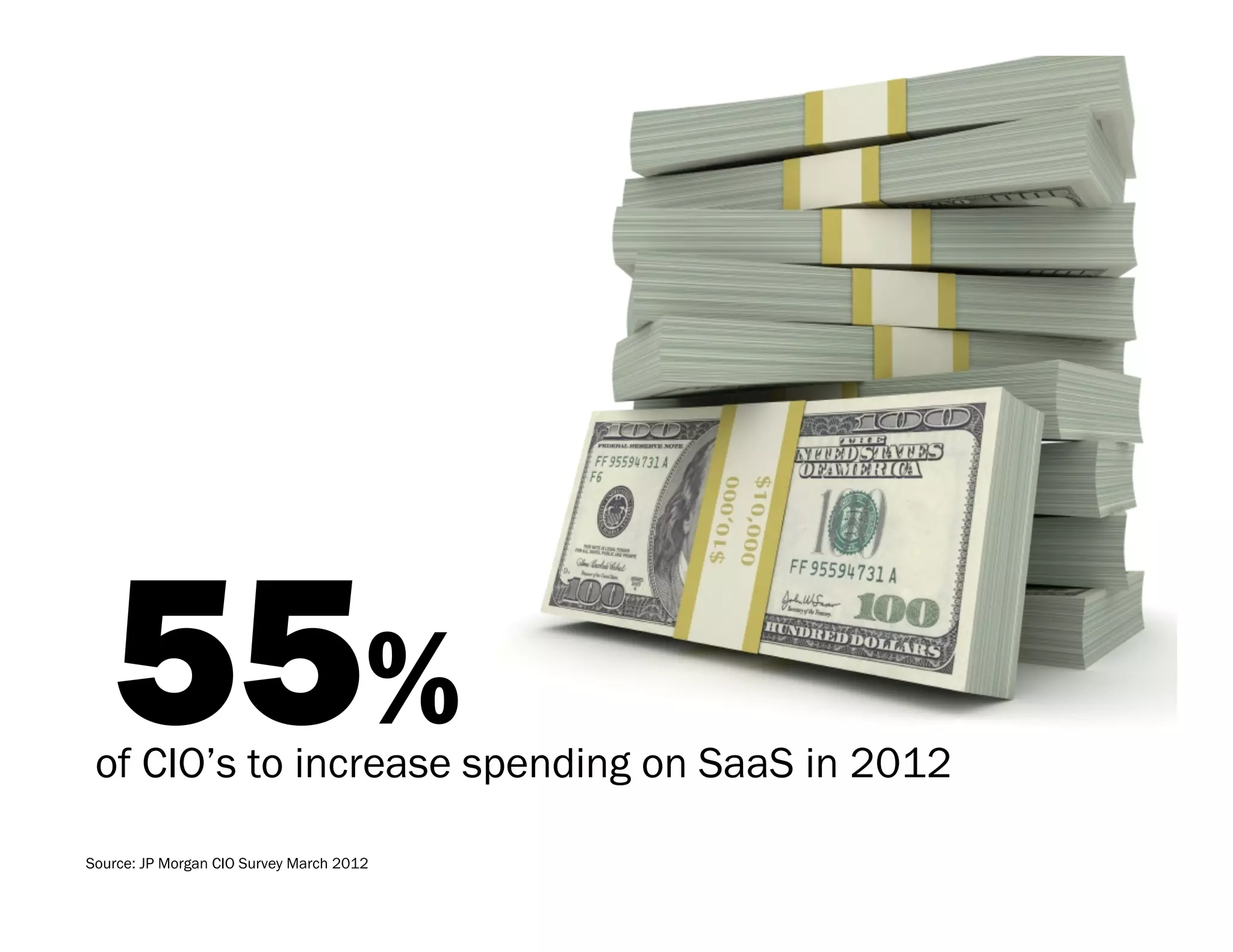      “The  indust,-  is  changing  but  hybrid  IT  landscapes  are  still  the  
       realit-.  SAP  has  nearly  200,000  customers,  and  they  are  
       embracing  cloud  like  never  before.  However,  building  a  proﬁtable  
       cloud  business  requires  scale—with  17  million  users,  SAP's  cloud  
       business  has  the  largest  user  base  of  any  cloud  apps  provider.  SAP  
       is  responding  to  this  g,owing  market  with  serious  investKent  in  a  
       roadmap  of  innovative  and  user-­‐Miendly  cloud  applications  that  
       work  seamlessly  with  cur,ent  on-­‐premise  solutions  to  deliver  the  
       best  of  both  worlds.”  
 