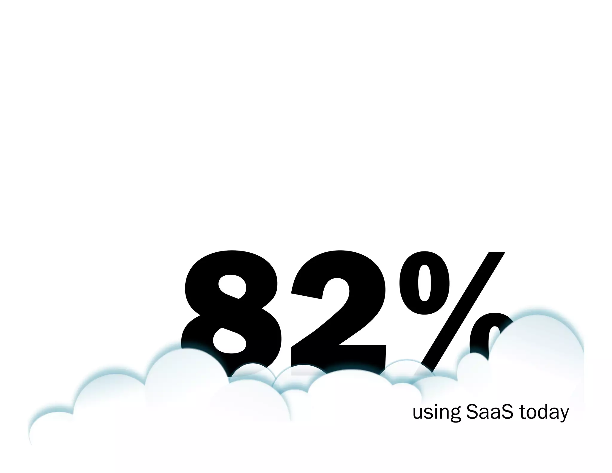 All ready?

                            14%
                          1-12 mo.


                  19%
                   No
                                                67%
                                                                         Plan on deploying
                                             Already Do
                                                                         SaaS Applications?




Source: Gartner, Goldman Sachs Research – Cloud CIO Survey 03-Nov-2011
 