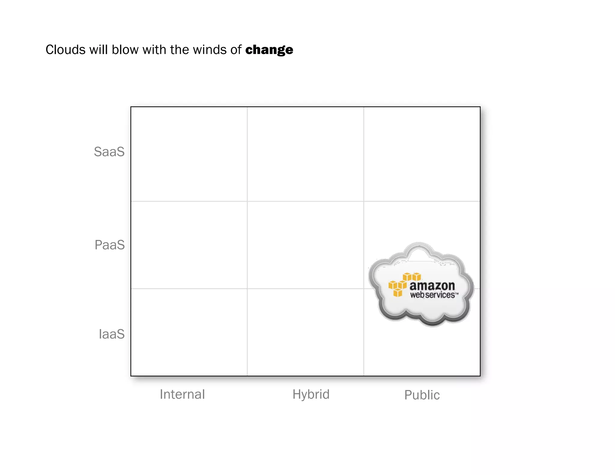 private

          vs. public
 