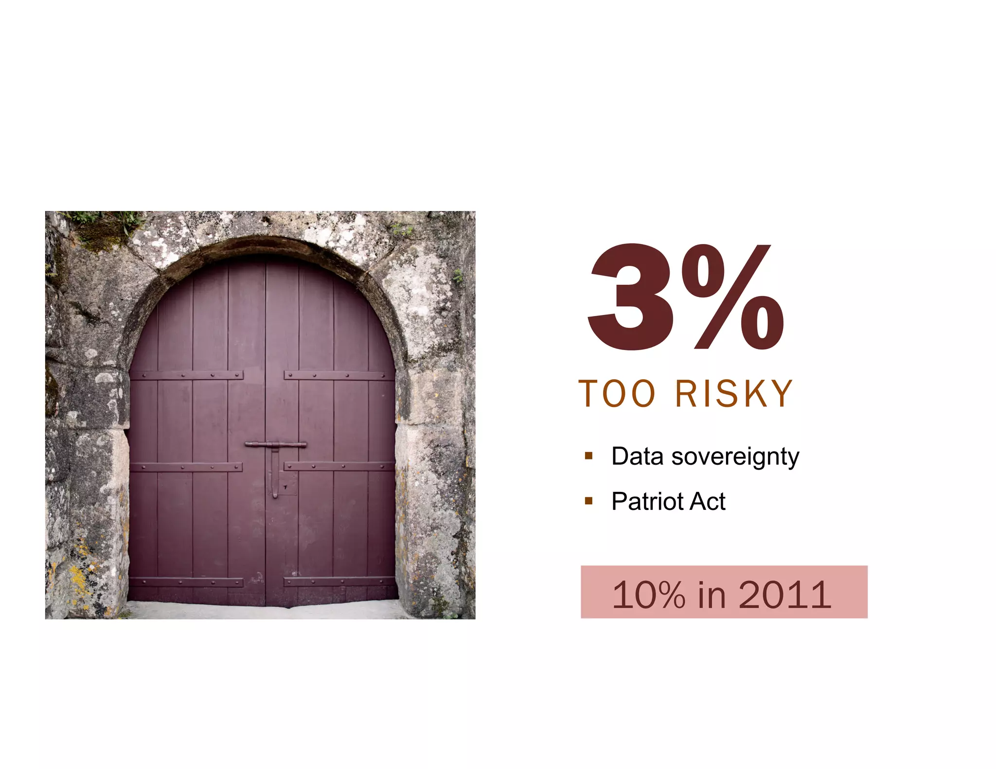 Clouds will blow with the winds of change




       SaaS




       PaaS




        IaaS



                  Internal             Hybrid   Public
 