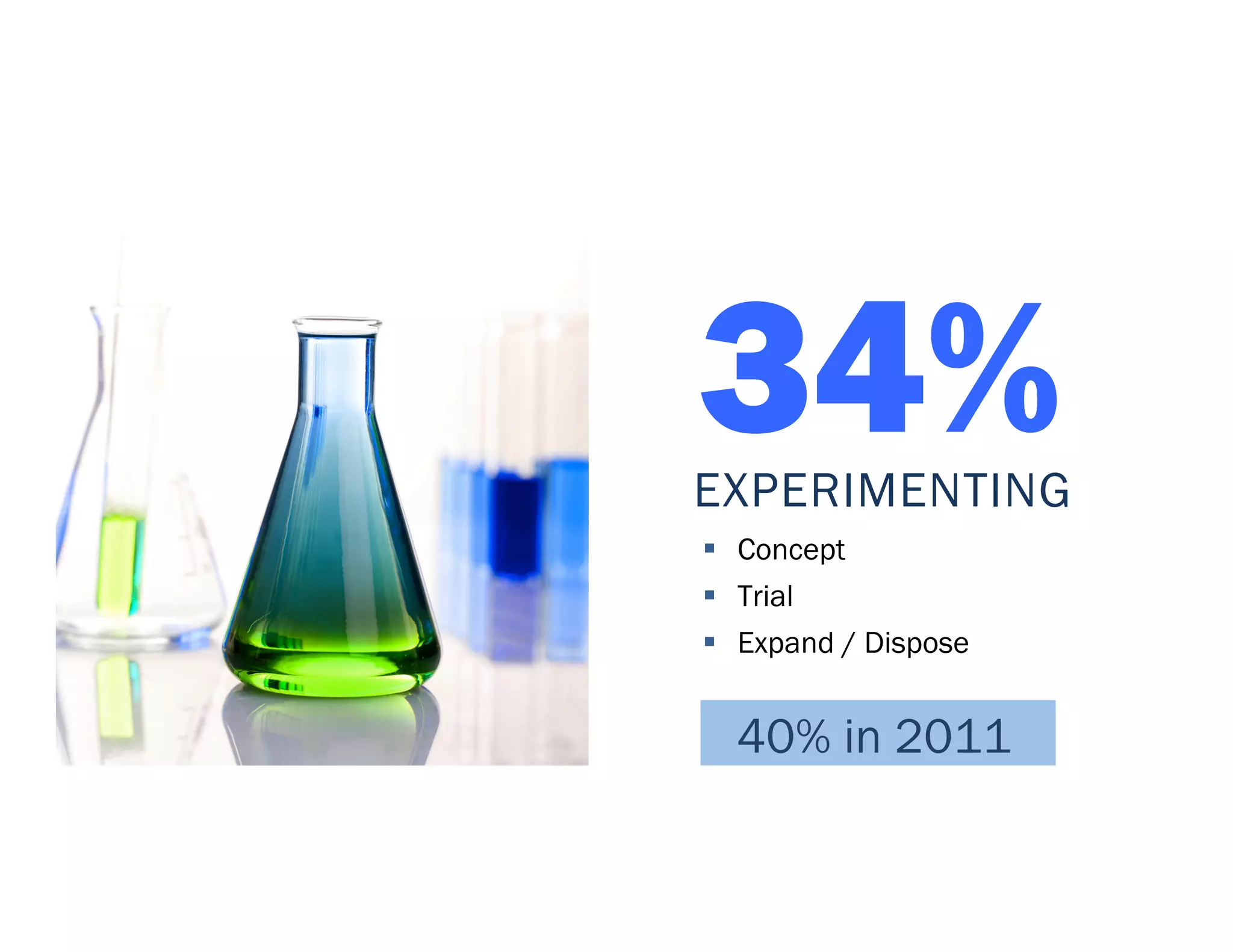 4. The mission is critical.
 